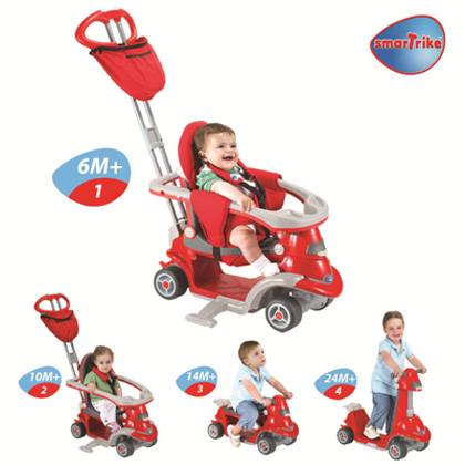 xe-day-thong-minh-Smart-trike AIO All in One 4 trong 1 xe-day-thong-minh-Smart-trike AIO All in One 4 trong 1